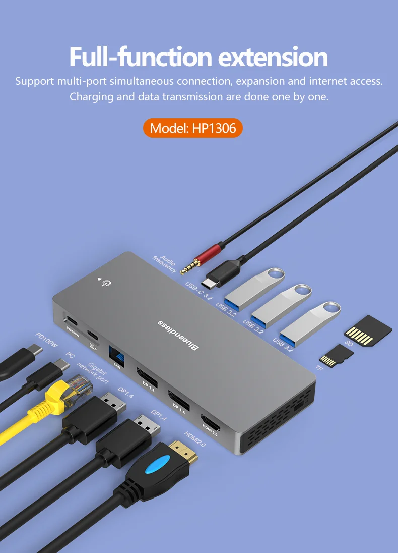 13 in 1 type C hub Dual Displayport HDTV 4K 30hz USB3.1 10Gbps 2xDp MST Hub Type C Docking Station