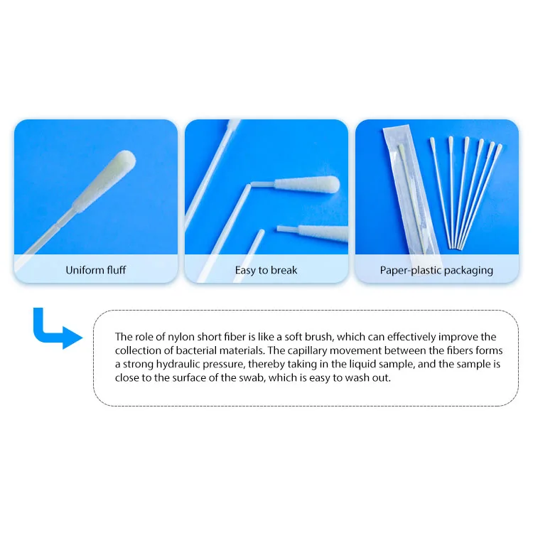 Nasopharyngeal Throat Buccal Sample Collection Test Transport Oral Medical Sampling Foam Swab