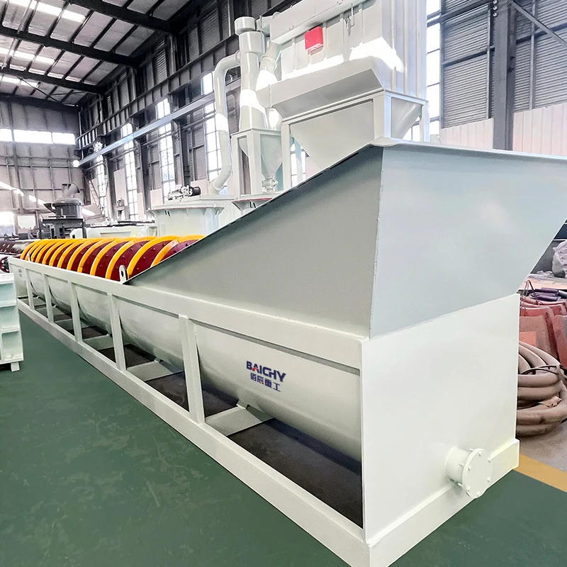 Professional Supplier Spiral Sand Washing Machine Price Sand Washer Equipment Aggregate Screw Washing Plant For Sale