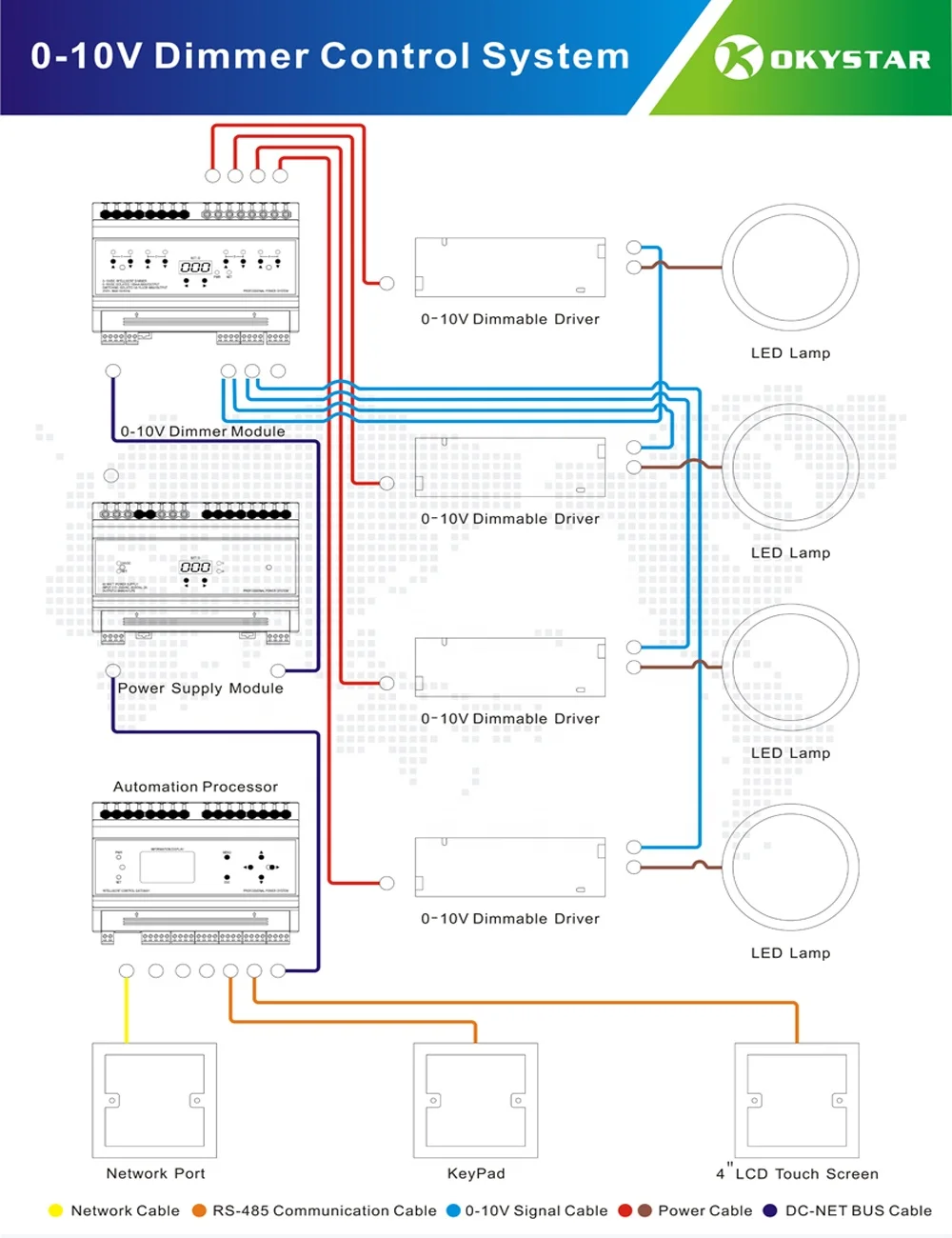 OEM/ODM LED Light Switch 110V TRIAC Dimmer Module For lighting Control System