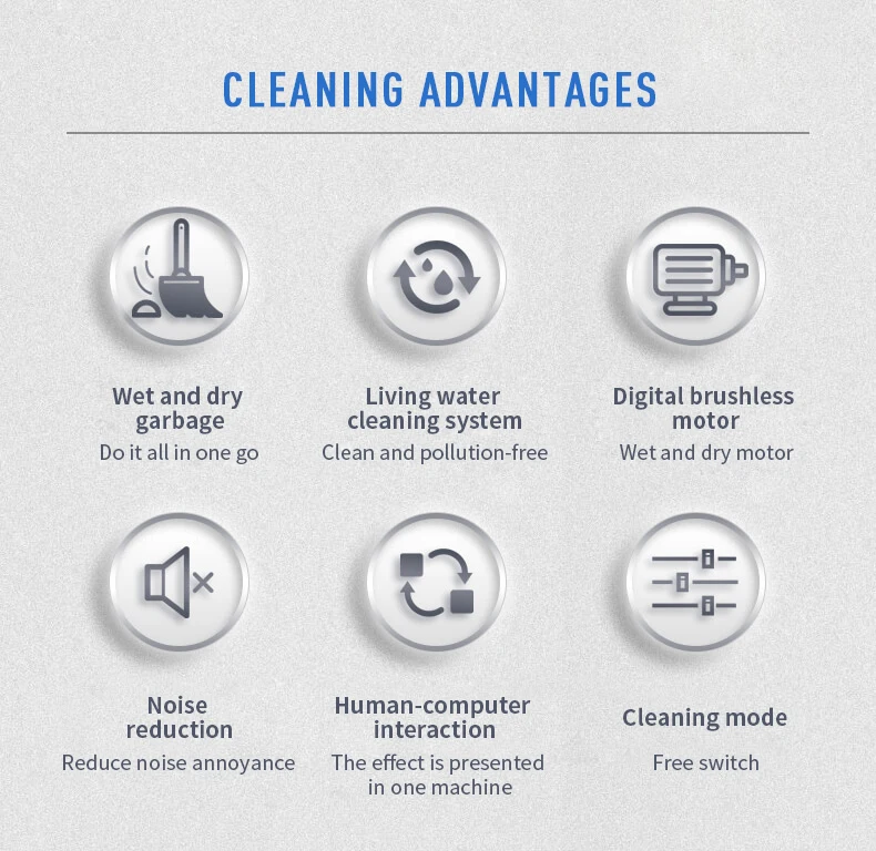 Коммерческая перезаряжаемая двойная щетка, машина для чистки плитки, скруббер для пола для продажи