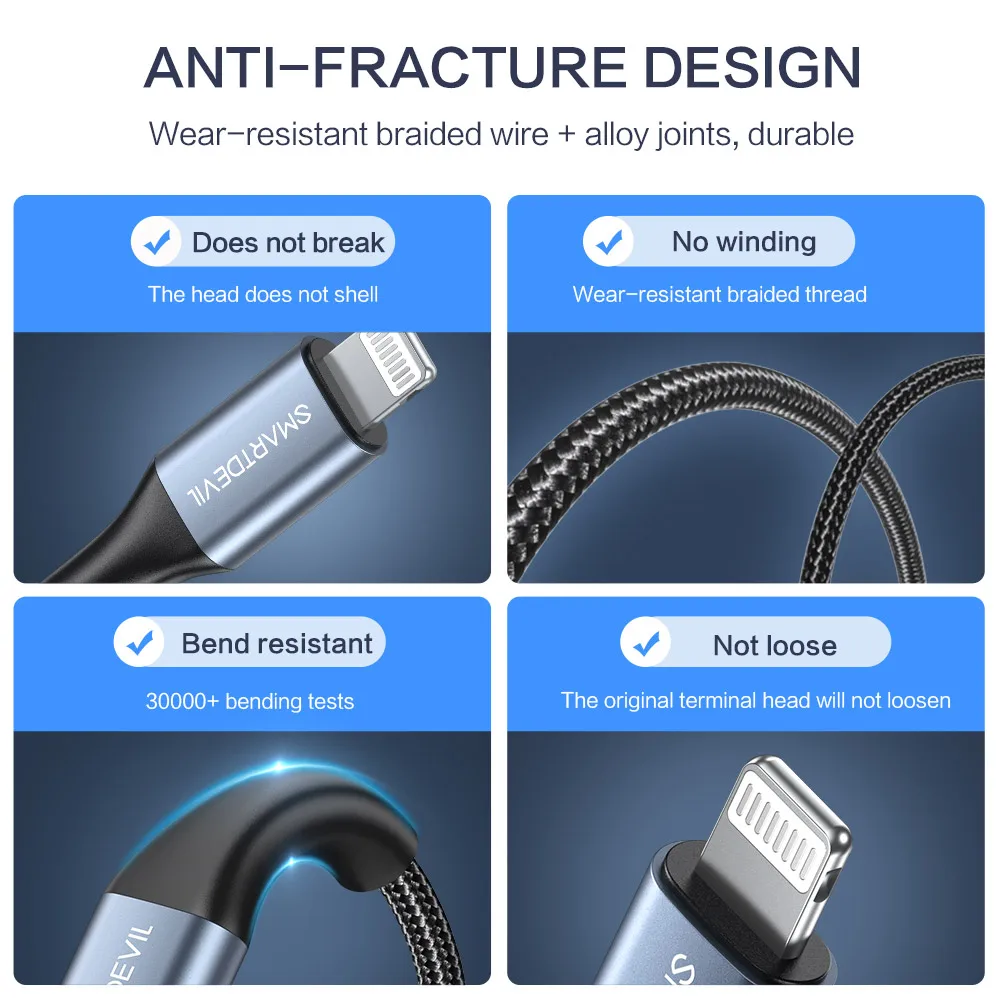 MFi 20 Вт PD Быстрая зарядка SMARTDEVIL Type-c к разъему Lightning USB кабель для iPhone 12/11/XR официальный сертифицированный передачи