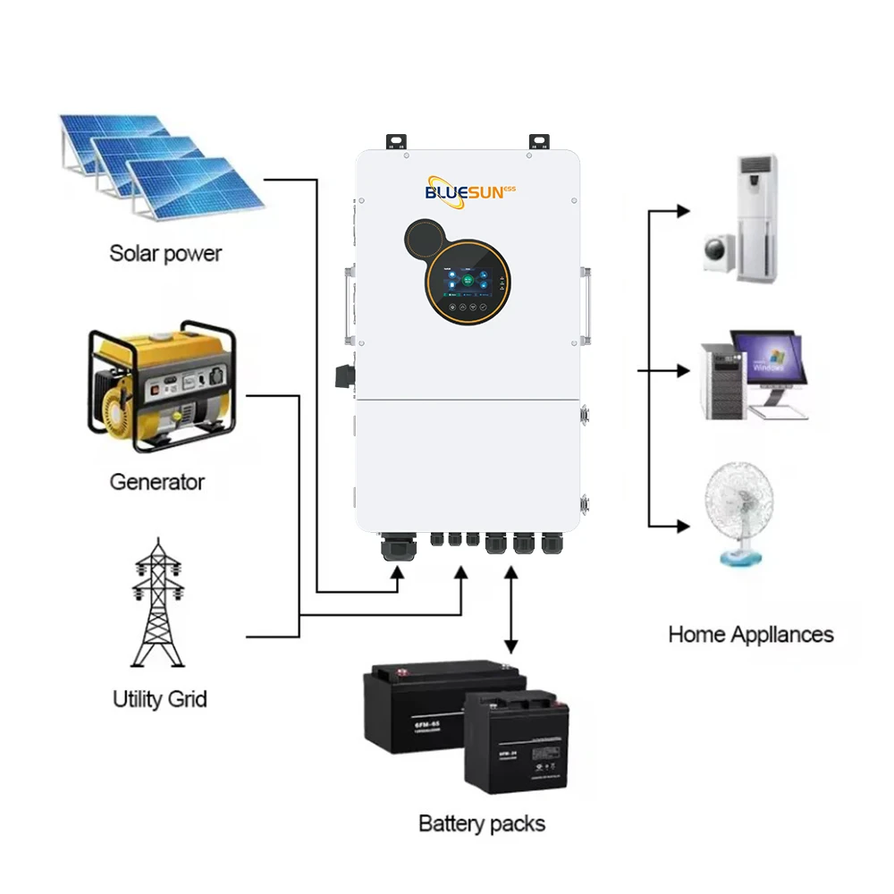 Bluesun 10kw солнечный гибридный инвертор трехфазный с mppt и At для домашнего использования