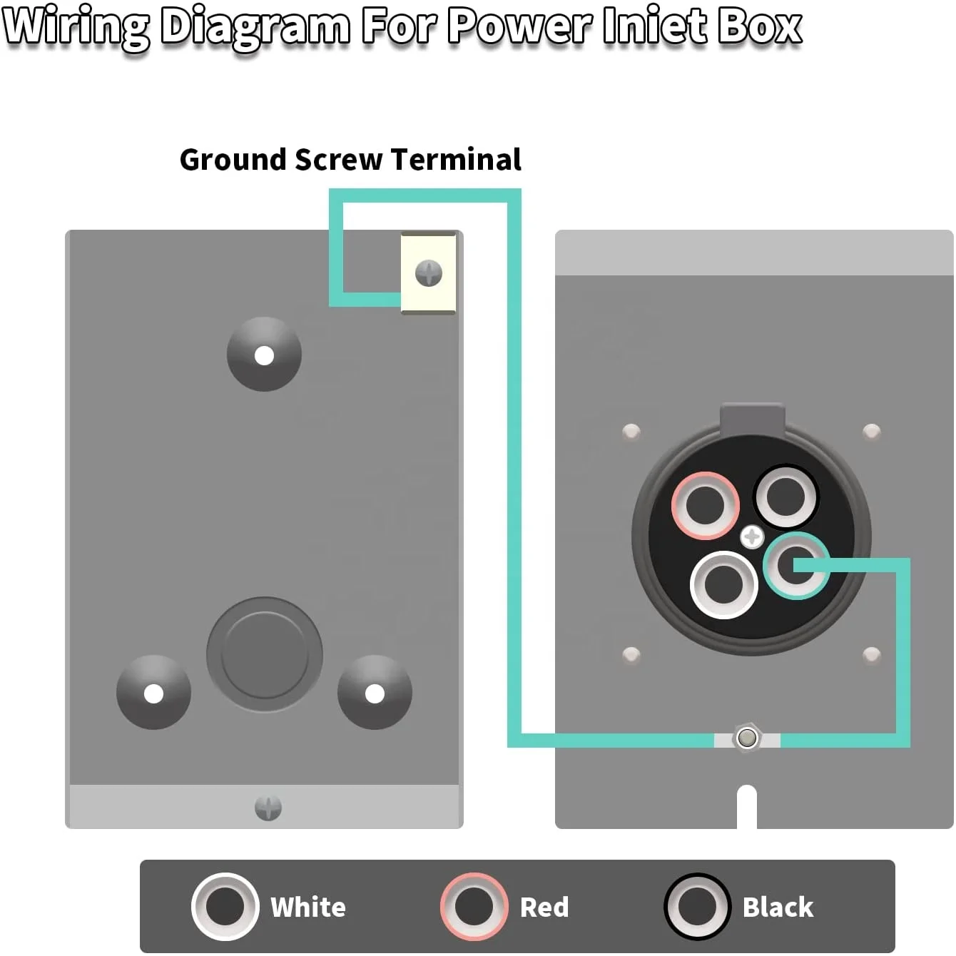 H10414  50 Amp Generator Power Inlet Box NEMA SS2-50P 125/250 Volt Power Inlet Box for 3 Prong Generator Cord