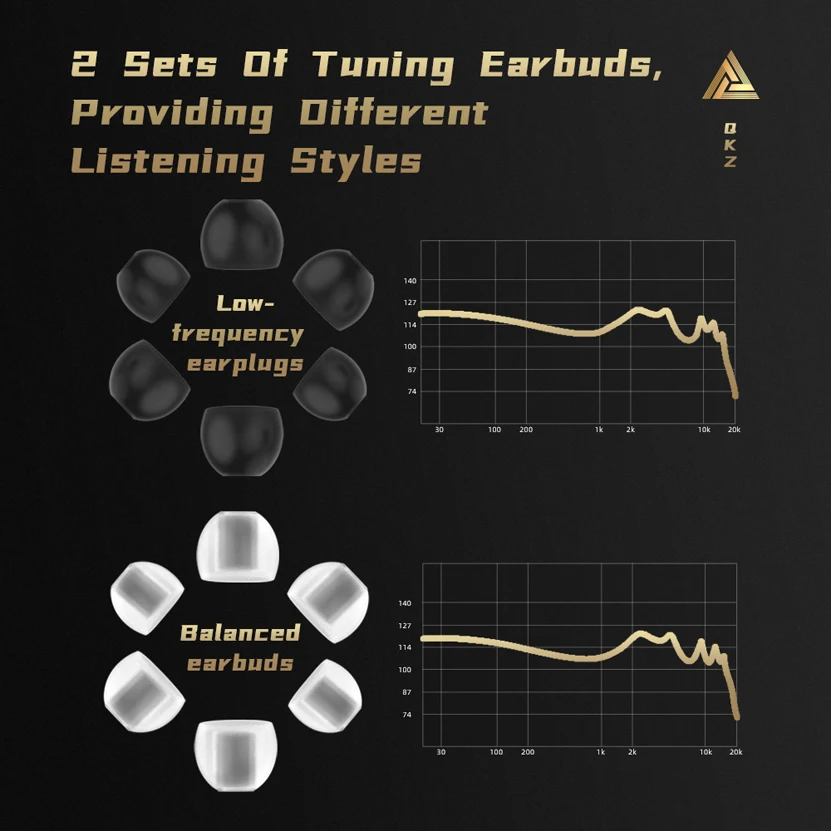 QKZ ZXN Metal HiFi Sport Professional In Ear Earphone With Microphone Music Earbuds