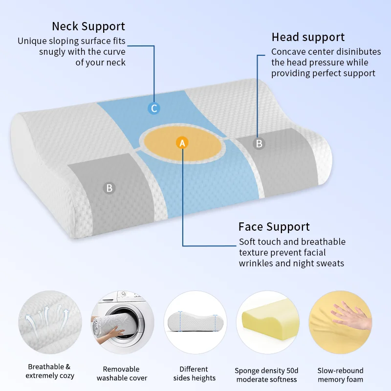hot selling smart function B shaped ergonomic orthopedic cervical memory foam neck pillow