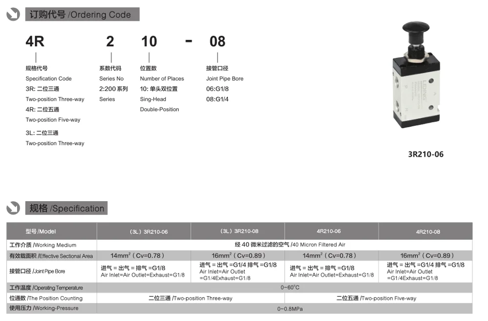 
Pneumatic Push Button Mechanical Switch Hand Control Valve Push Pull Solenoid Valve 