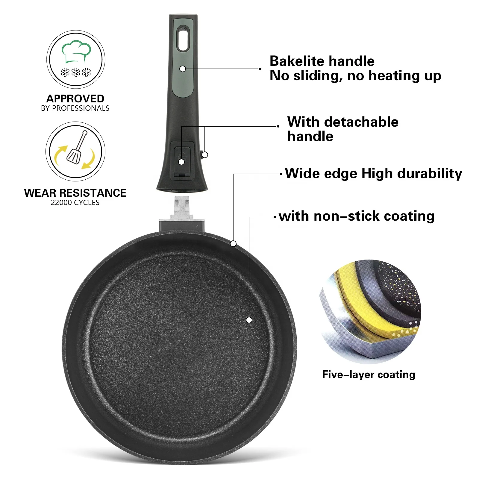 Fissman 14384 24 см шеф-повара Deep Frypan с ручкой