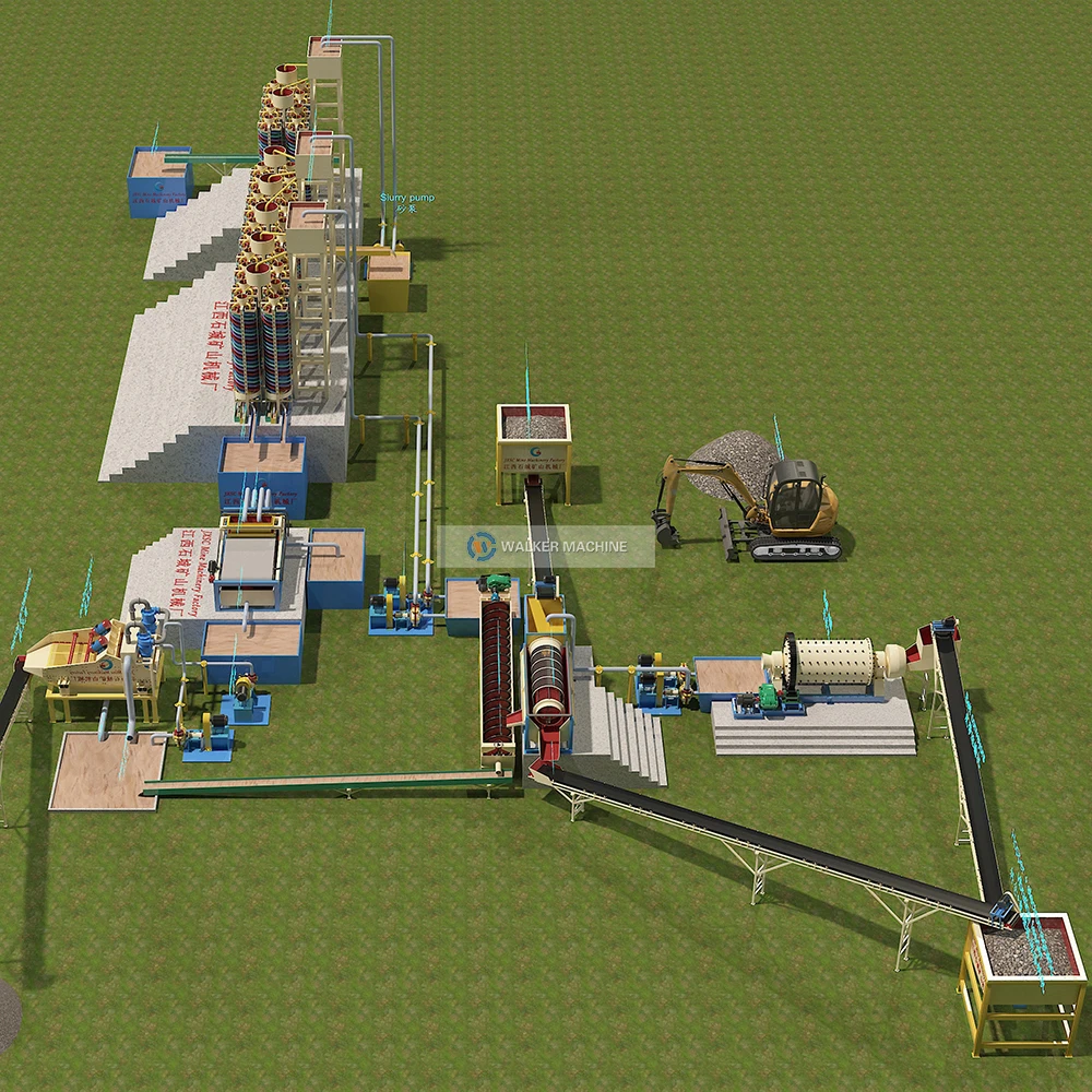 Complete Mineral Processing Alluvial Chrome mining equipment For Chrome Ore Concentrate Plant