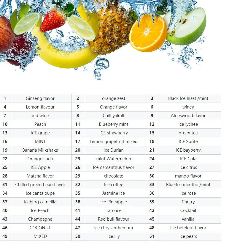 Ailboo cigarettes crush balls injector pens shape