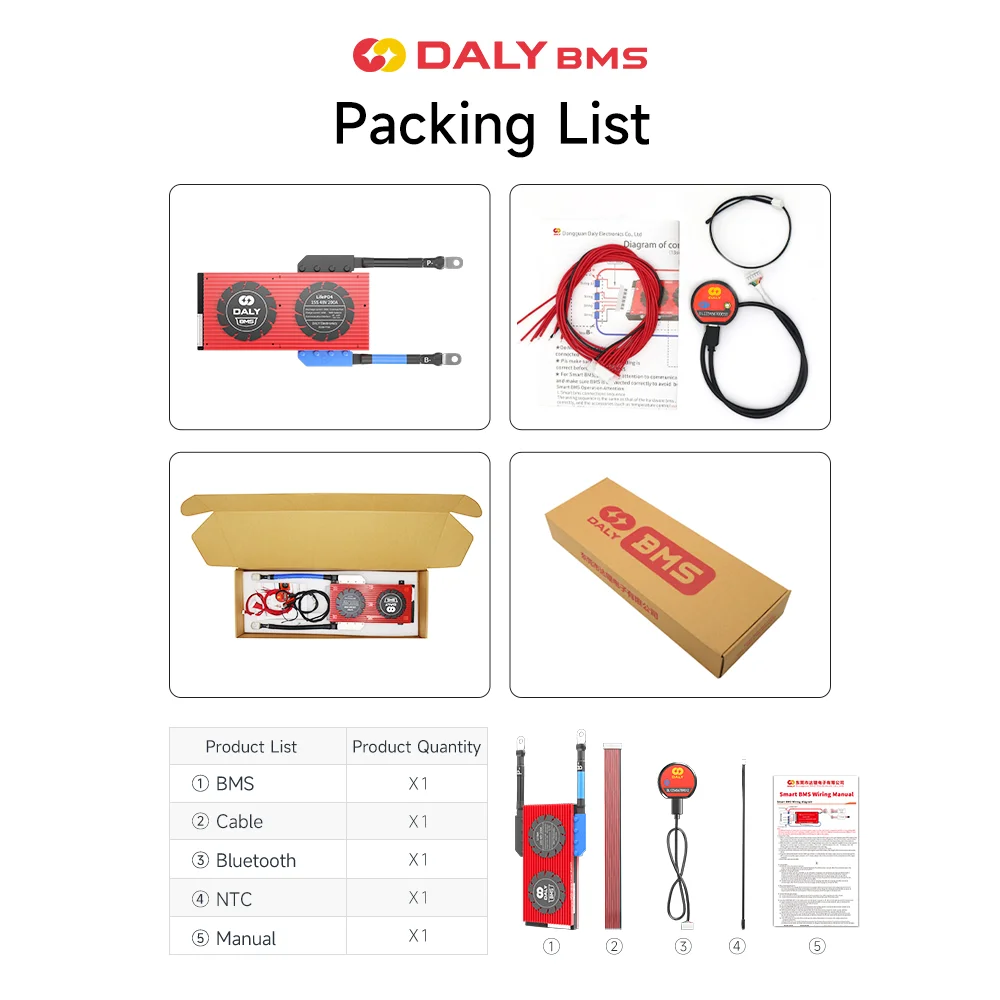 Daly Умный домашний накопитель Lipo4 Bms 4 ячеек Lifepo4 4S 8S 16S 48V 100Ah 200A 250A программное обеспечение Bms для литиевой батареи