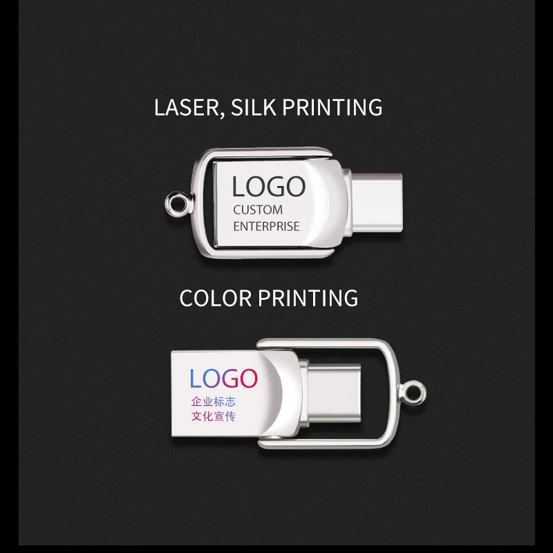 2022 модный Индивидуальный Логотип 16 ГБ 32 ГБ 64 Гб 128 ГБ мин. usb 3,0 Поворотная Флешка otg 2,0 3,0 usb флэш-накопитель