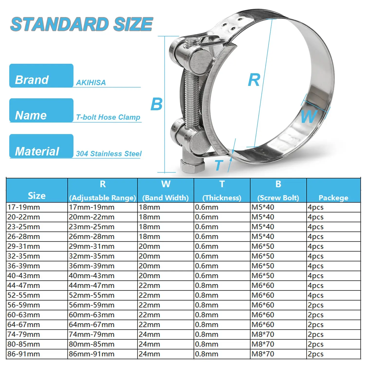 304 Stainless Steel Heavy Duty Pipe Clamp 2.68 to 2.87 Inch 68-73mm ID Range T-Bolt Hose Clamp