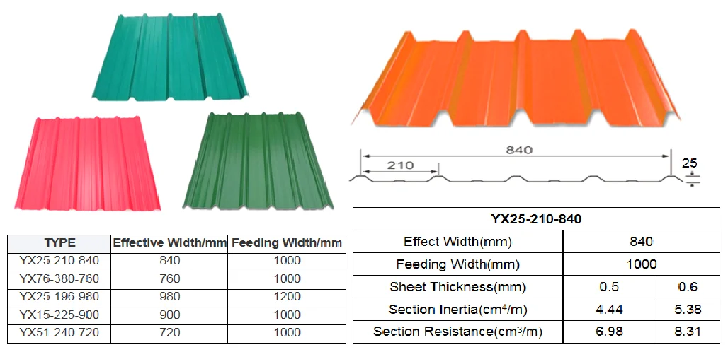 Roofing Sheet_26