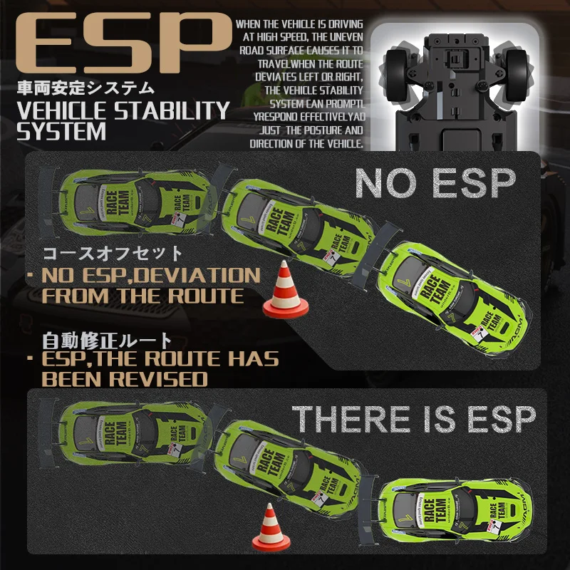 1:16 RC High Speed Drift Racing Car 2.4G Remote Control DIY Toy Car 40KM Per Hour with Changeable Car Cover and Wheels