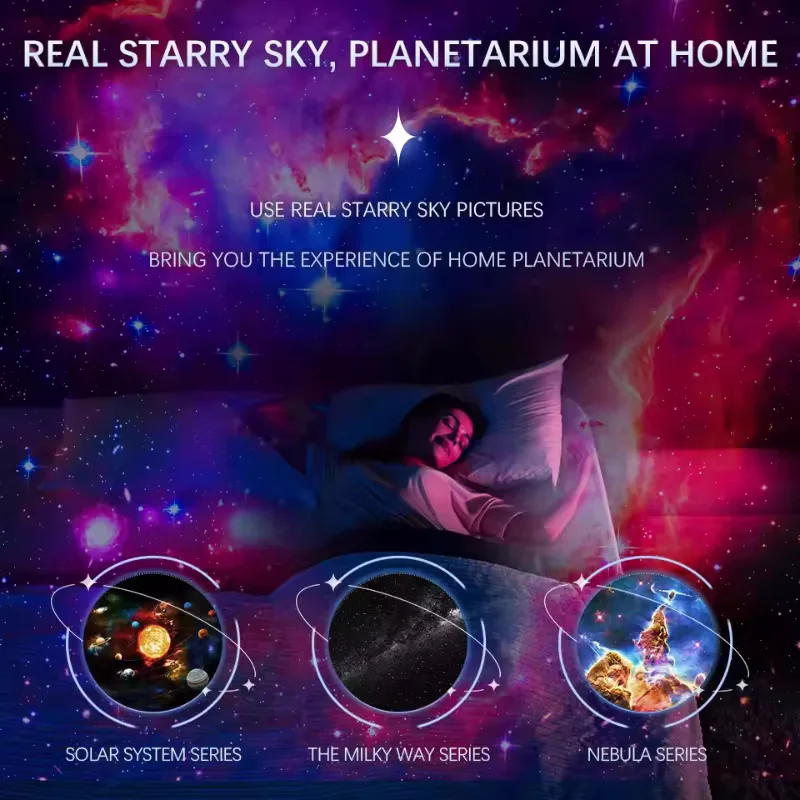 Galaxy Projector for Bedroom, 4K Replaceable Films Planetarium Star Projector, Living Room Decor Starry Night Light