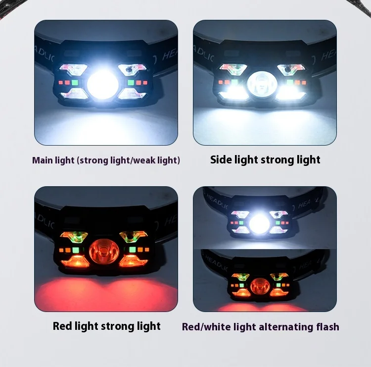 New Motion Sensor Usb Xpg Led Smd White Red Light 5 Modes Outdoor Rechargeable Led Headlamps
