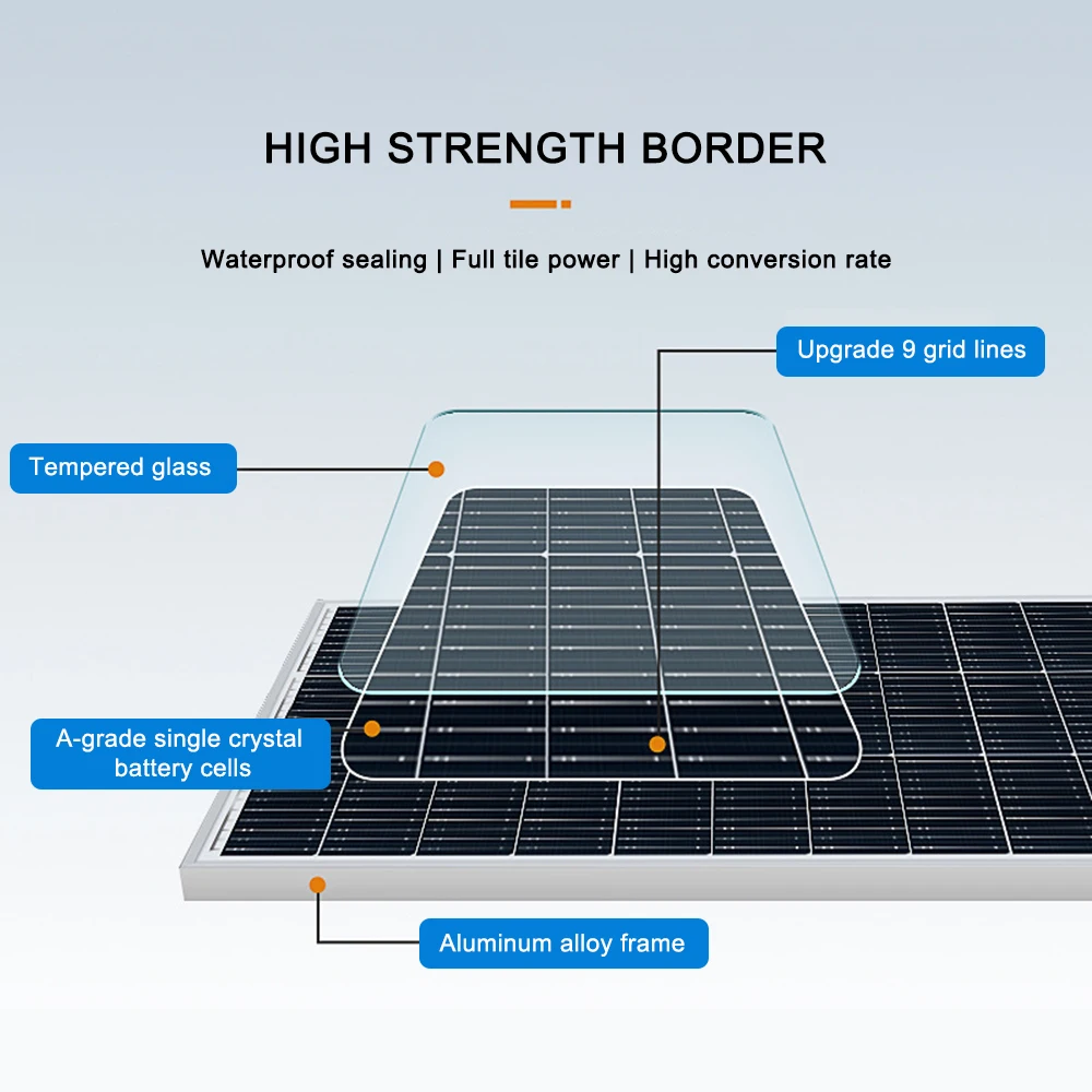 Solar Panels 100W 200W Photovoltaic Panels Factory Directly Sale Polysilicon solar photovoltaic panels