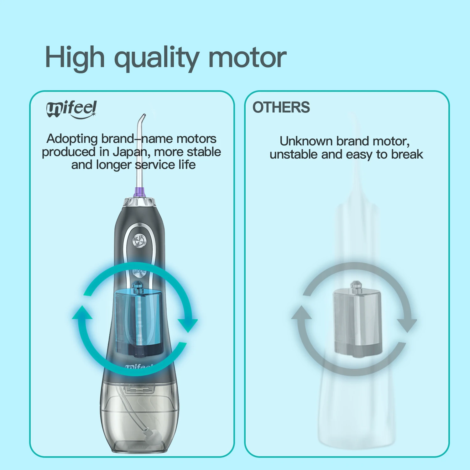 2022 Amazon Best Sell OEM Ipx7 5jets 2500mAh Battery Oral Irigator Oral Care Appliances Water Dental Flosser