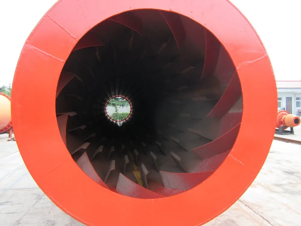 Professional Soil Drum Dryer Machine Clay Cylinder Dryer Plant Diesel Rotary Dryer For Clay