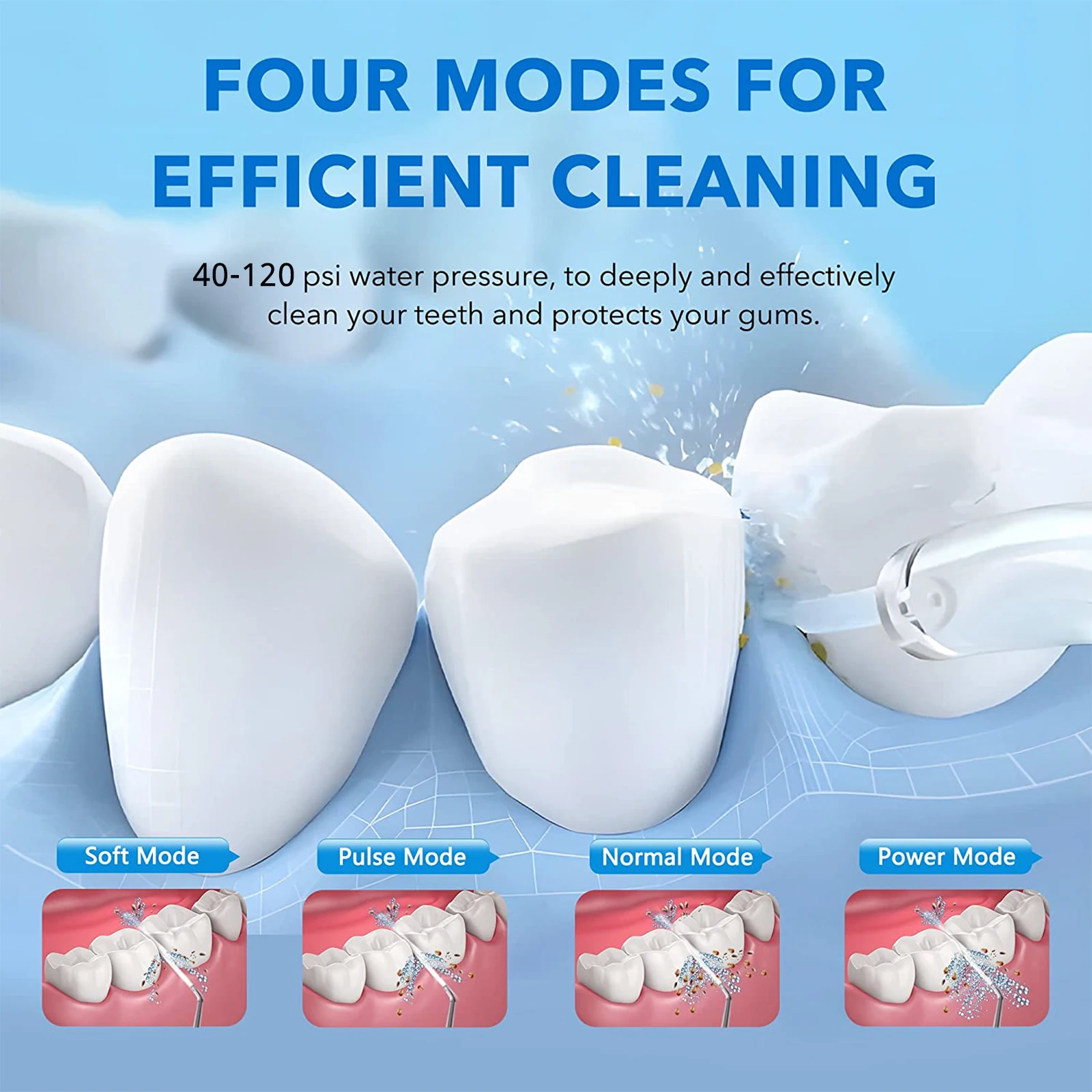 Oral Irrigator Professional factory IPX7 Waterproof Electric Teeth Cleaning Device Home Travel Dental Floss Water Flosser