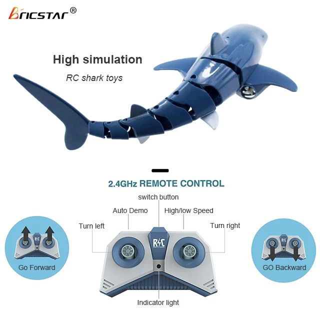 Bricstar hot selling double propeller design rc swimming 2.4G Remote control  shark toy