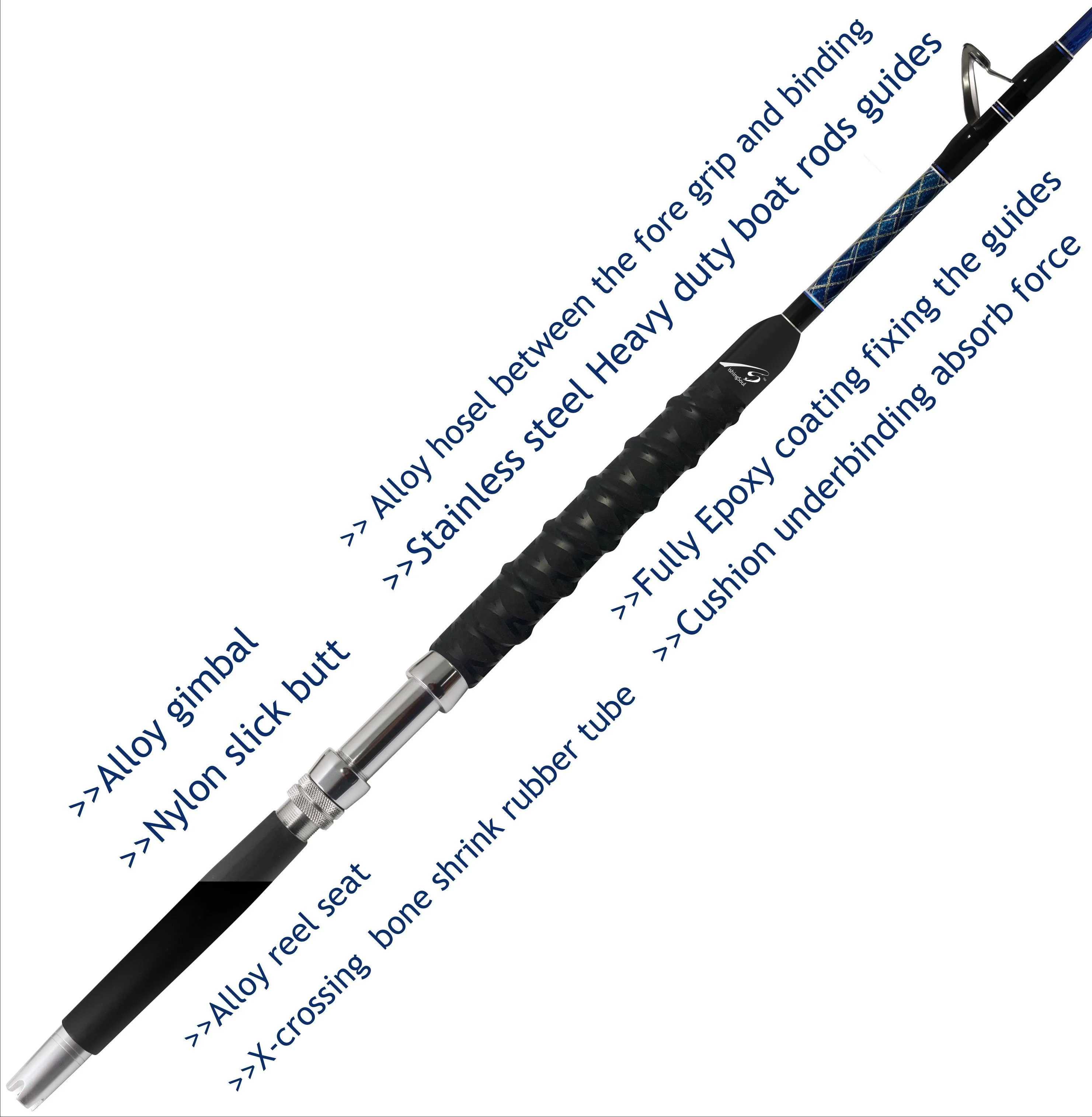 GMR316 Fuji heavy duty HB направляющие для лодочного удилища slick нейлоновая рубашка резиновая рукоятка металлический карданный подвес большая игровая лодочная троллинговая