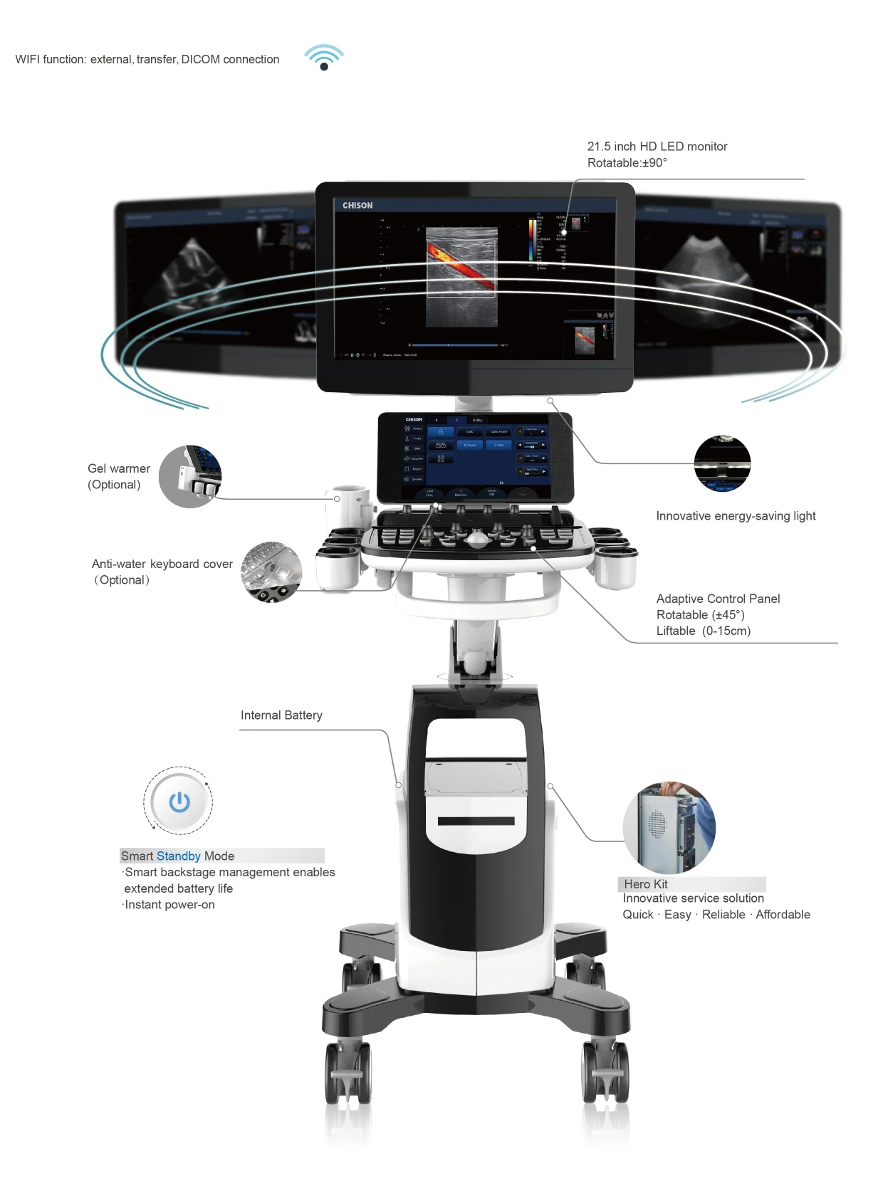 Ультразвуковой аппарат для комплексного лечения животных