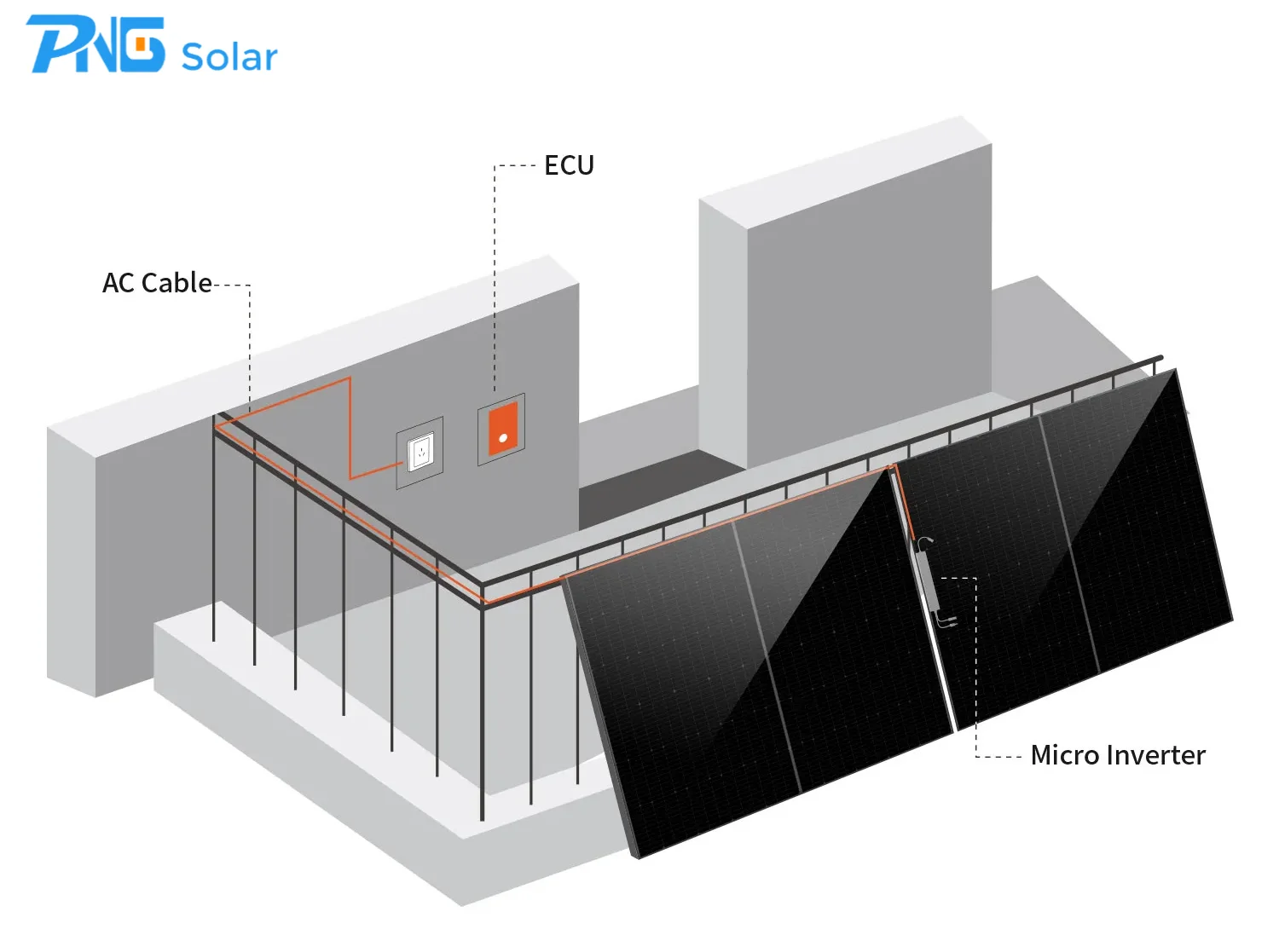 Balcony Power Plant 600W 800W Micro Inverter Balcony Full Black Solar Module Balcony System