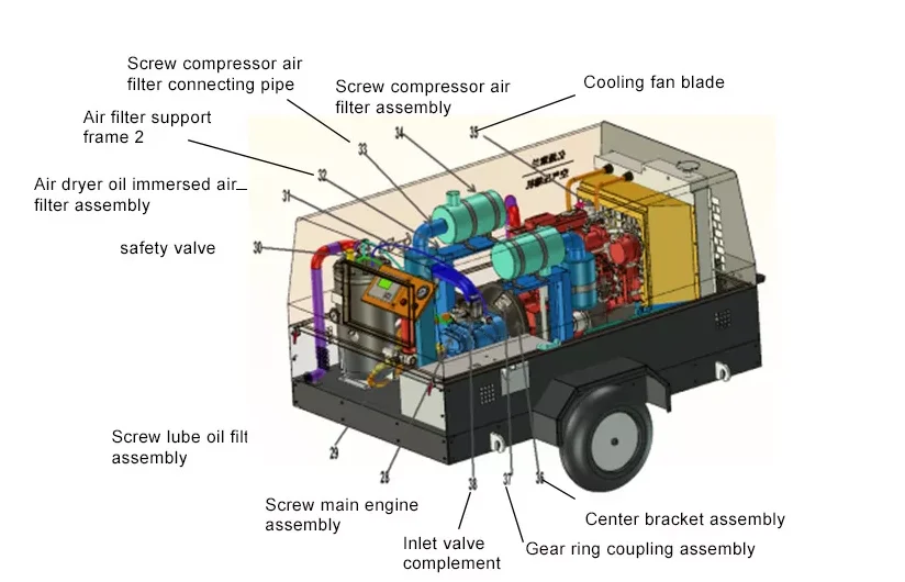diesel engine air cooled air compressor