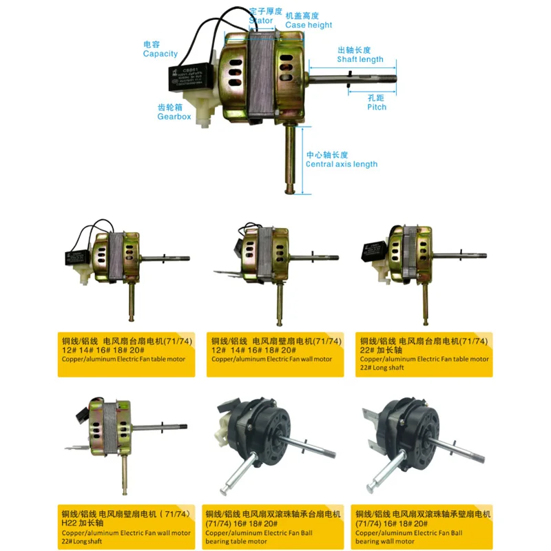
High-quality Ball bearing copper 71*20mm wall fan motor with capacity for 16/18 inch electric fan motor 
