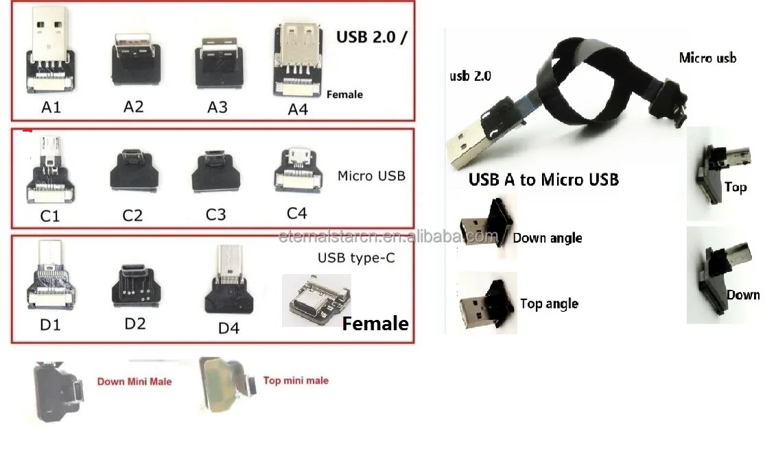 FFC USB 3,1 Type-c FPV плоский тонкий ленточный FPC Кабель Micro USB 90 градусов к USB для FPV Бесщеточный карданный сервопривод
