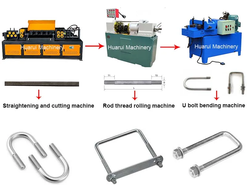 Automatic U Bolt Making Machine Production Line