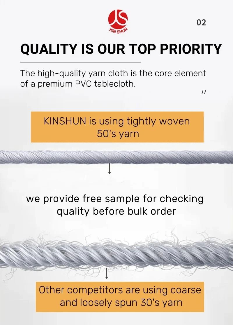 Rectangle Vinyl Tablecloth Waterproof Heavy Duty Oil Proof  PVC Table Cover with Flannel Backing for Kitchen, Dining