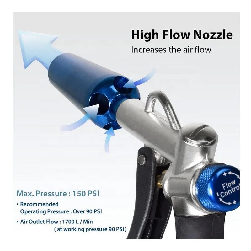 Adjustable Air Flow | Two-Way Air Blow Gun with Higher Flow Nozzle |  Anti-slip Handle