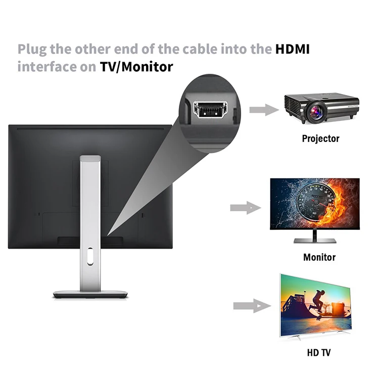 VGA в HDMI конвертер кабель с аудио для подключения старых ПК, ноутбук к новым HDTV, монитор, дисплей Active мужской VGA-HDMI вне