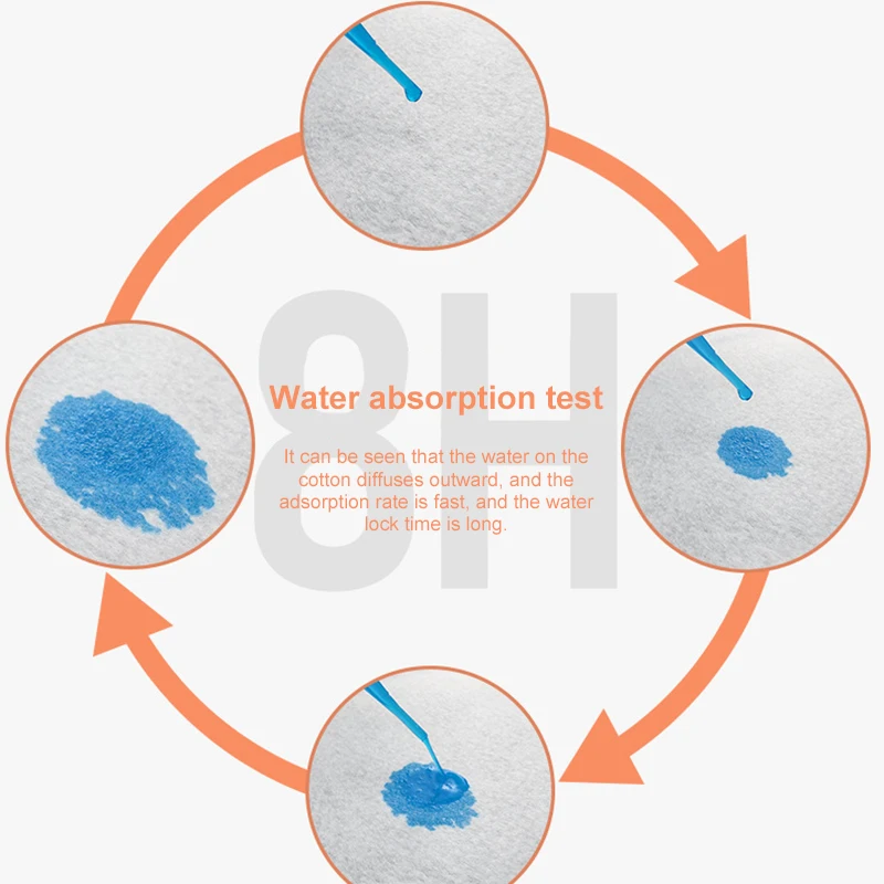 cooling clothing (18).jpg