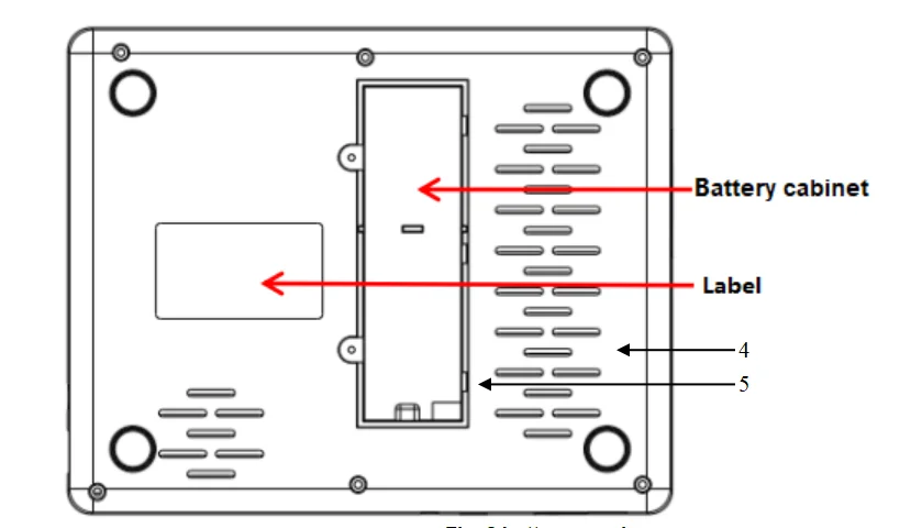 
Factory price warranty 3 channel ecg machine for sale 