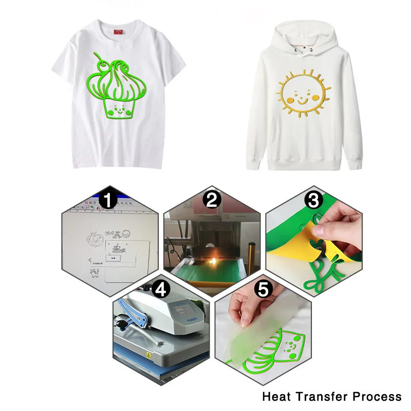 manufacturer 3d vinyl heat transfer pu roll iron on vinyl heat transfer set bundle on heat transfer vinyl for clothes
