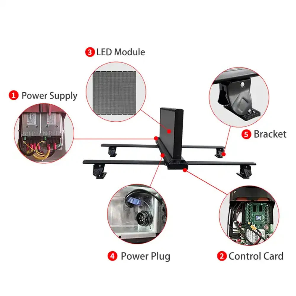 Led Display For Car High Resolution Taxi Roof Top Led Digital Display Screen P2.5 P5Mm Car Led Display For Advertising Factory