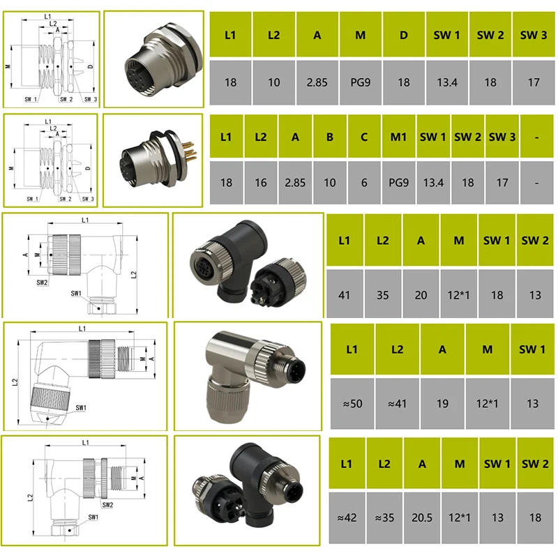 BEXKOM factory direct sales M series Robot connectors Industrial M5 M8 M12 connectors harsh environment connectors