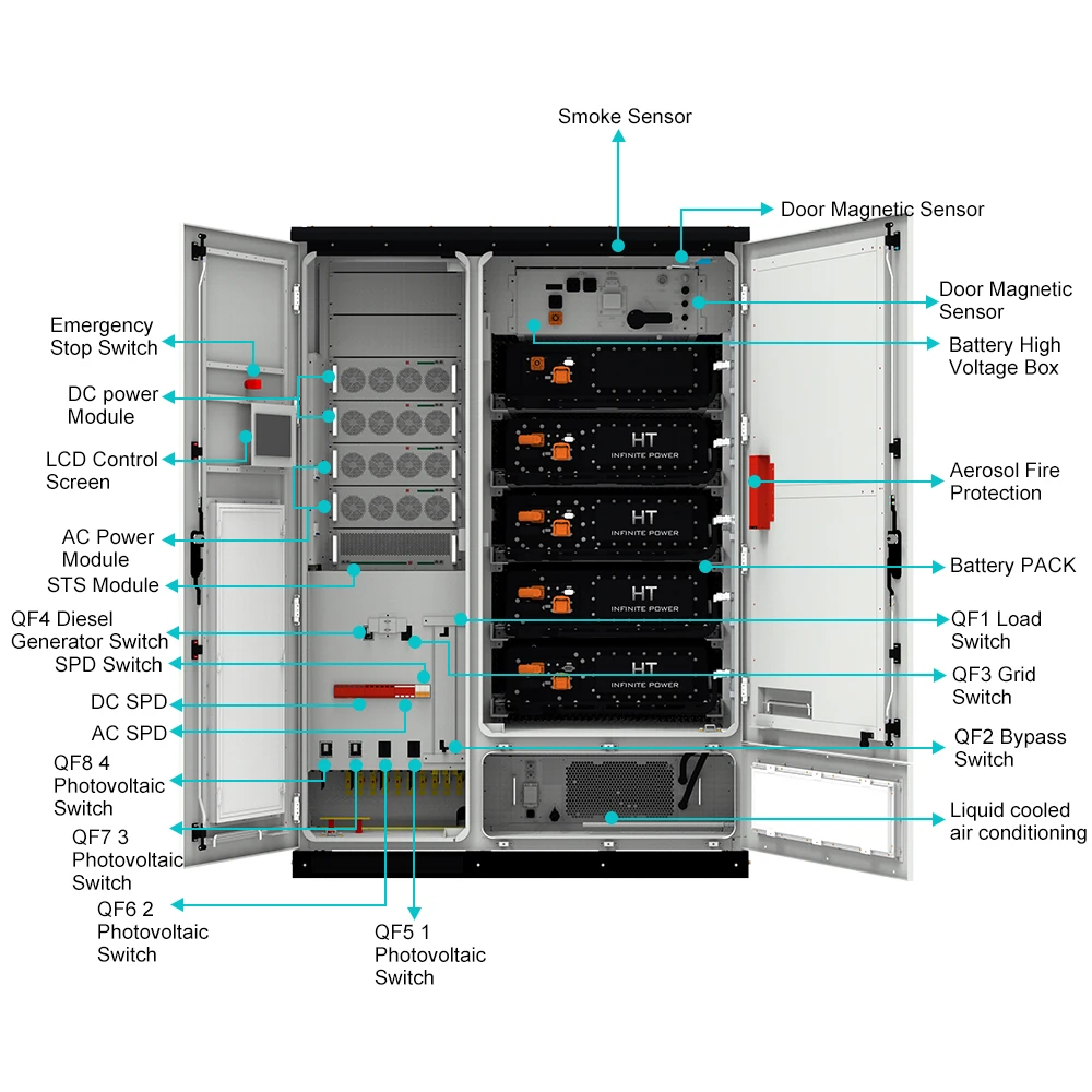 High Voltage C&I battery storage Commercial and Industrial 100kwh-300kwh outdoor energy storage cabinet solutions