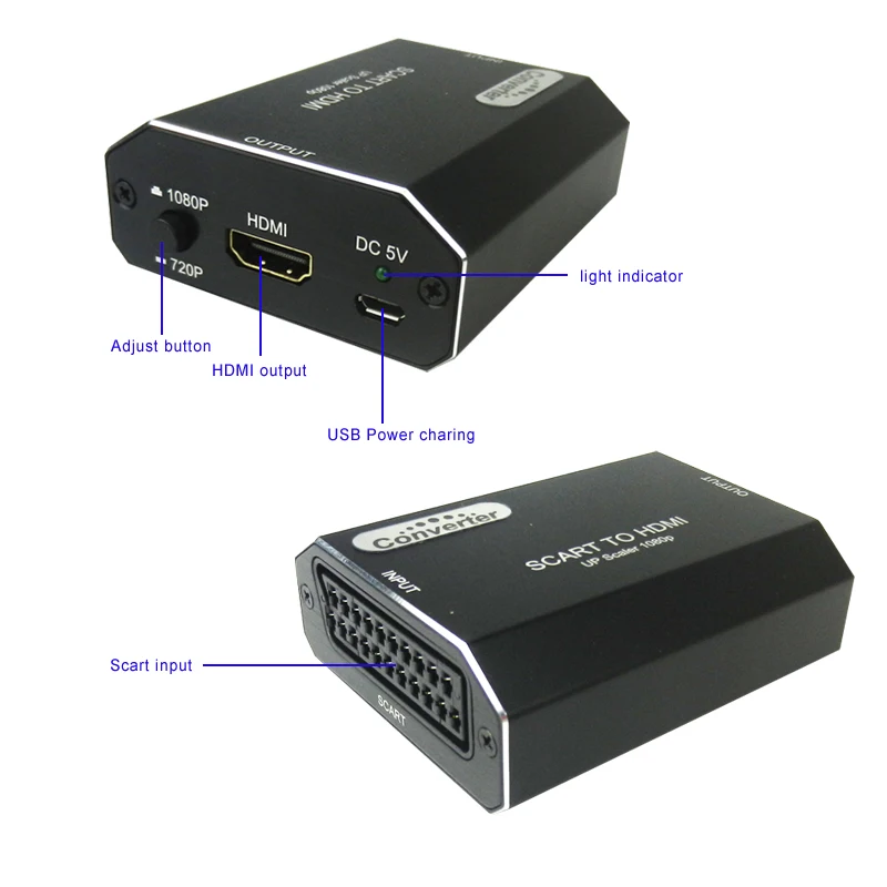 HDMI TO SCART