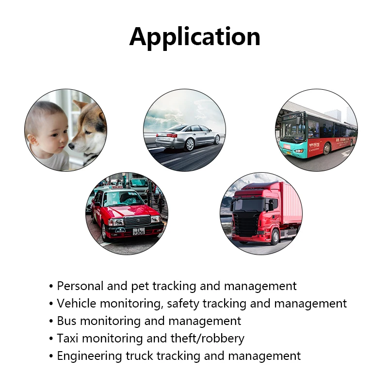 
2021 WhatsGPS GPS Tracking Software Platform With Open API 