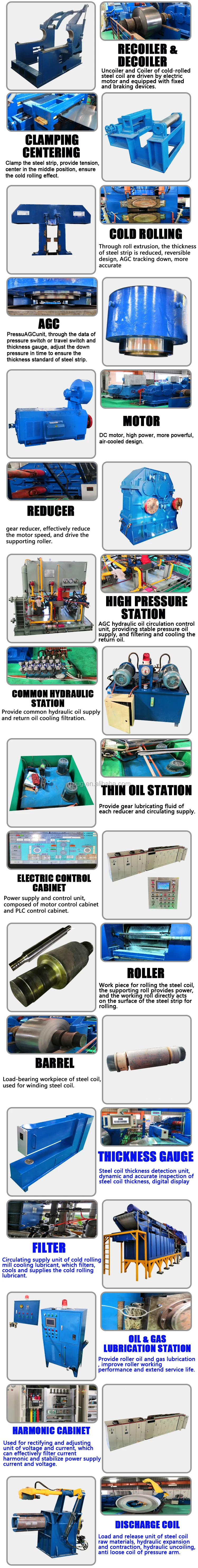coil cold rolling mill