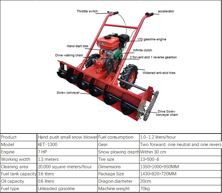 Small snow blower attachment gasoline snow blower