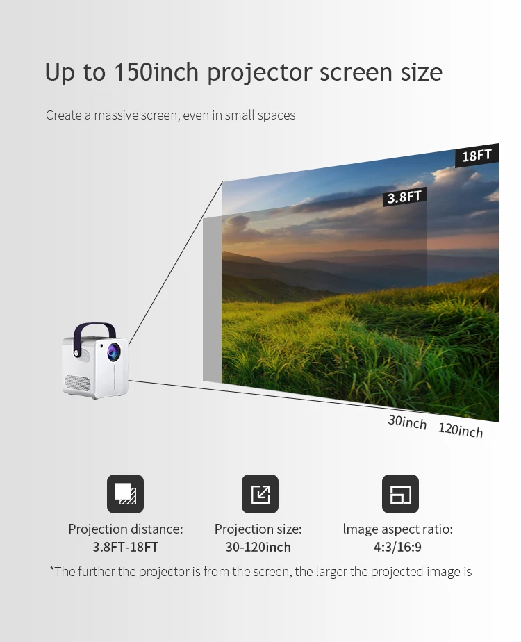 Jeno 2021 Hot Seller JP03 HD Home Theater Projector Mini LED Projector