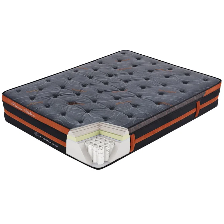 China Colchon Luxury Queen King Sleepwell 14 inch Hybrid latex pocket coil spring mattress roll in box mattress factory in china
