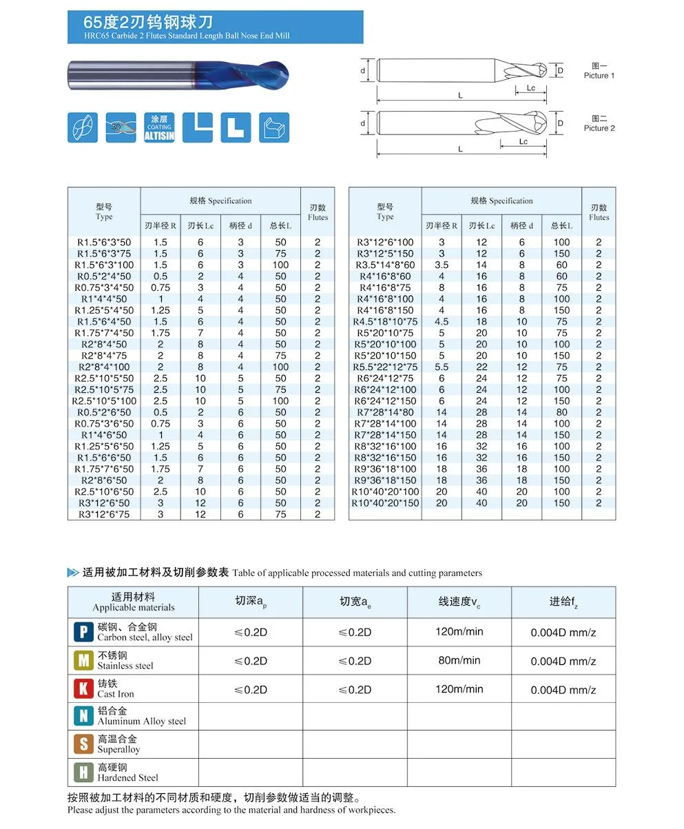 Extended Tool Life 2 Flute Ball Nose 65HRC End Mill for Hardened Steel