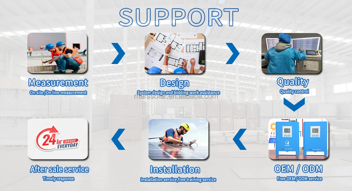 Complete Kit Install 100 kw solar system hybrid inverter 150kw 200kw off grid complete power plant